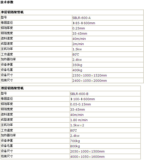 登录入口机